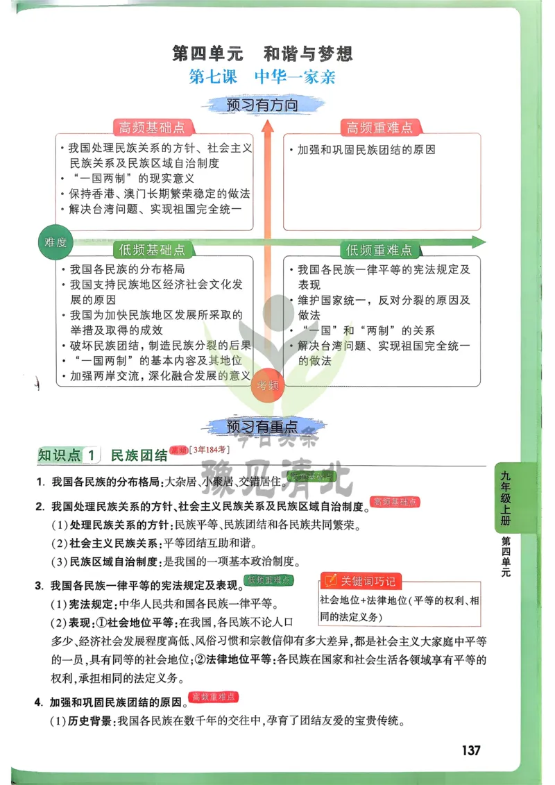 道法高频考点考前突破_万唯中考《初中中考训练方案&middot;2026版(全九科)》