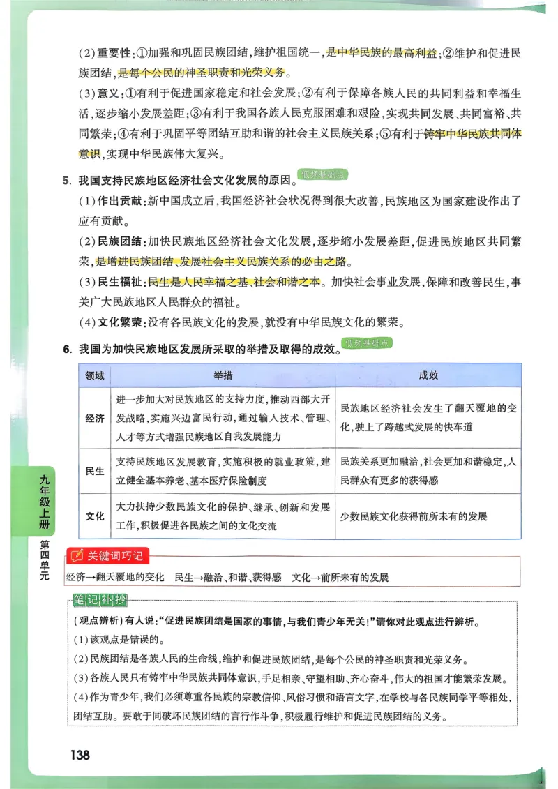 道法高频考点考前突破_万唯中考《初中中考训练方案&middot;2026版(全九科)》