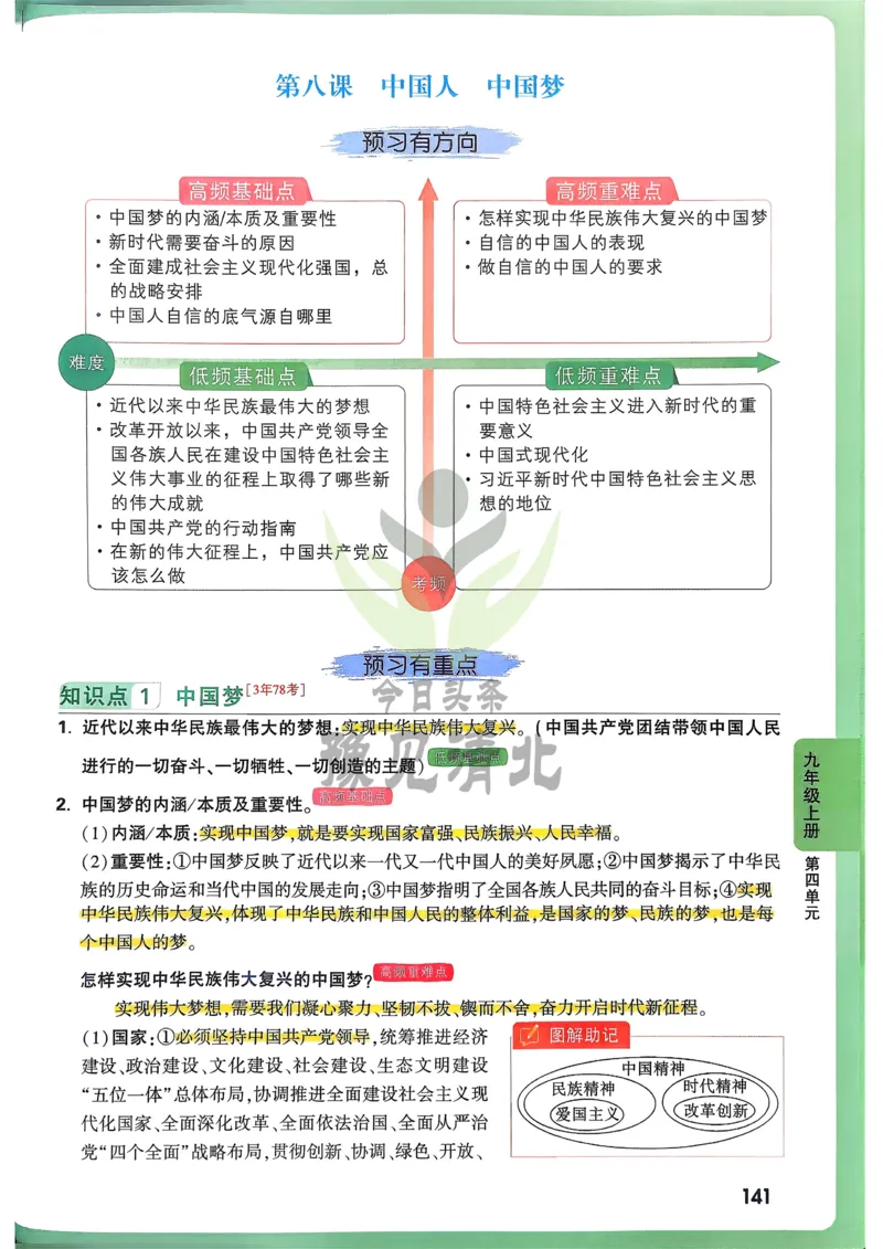 道法高频考点考前突破_万唯中考《初中中考训练方案&middot;2026版(全九科)》