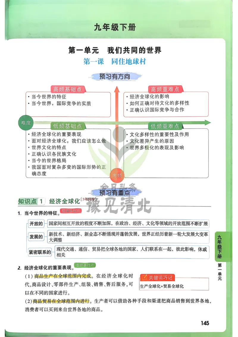 道法高频考点考前突破_万唯中考《初中中考训练方案&middot;2026版(全九科)》