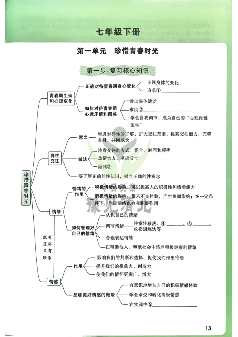 道法高频考点考前突破_万唯中考《初中中考训练方案&middot;2026版(全九科)》