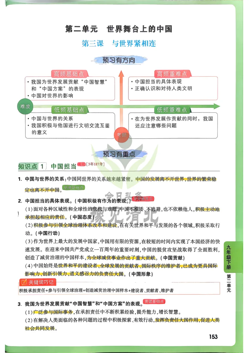 道法高频考点考前突破_万唯中考《初中中考训练方案&middot;2026版(全九科)》