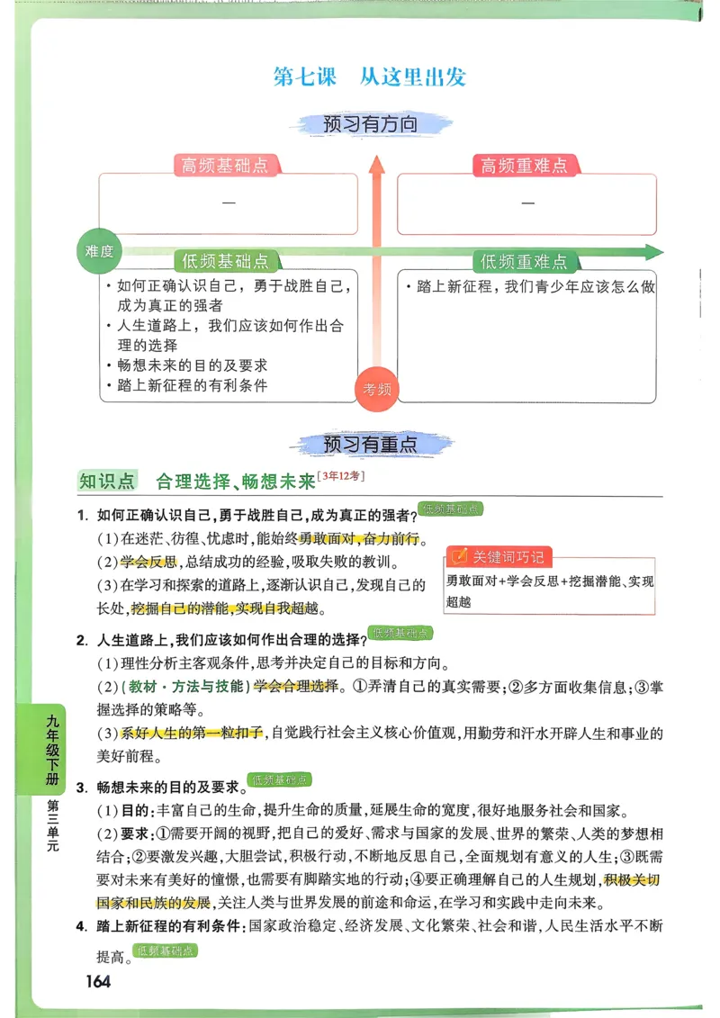 道法高频考点考前突破_万唯中考《初中中考训练方案&middot;2026版(全九科)》