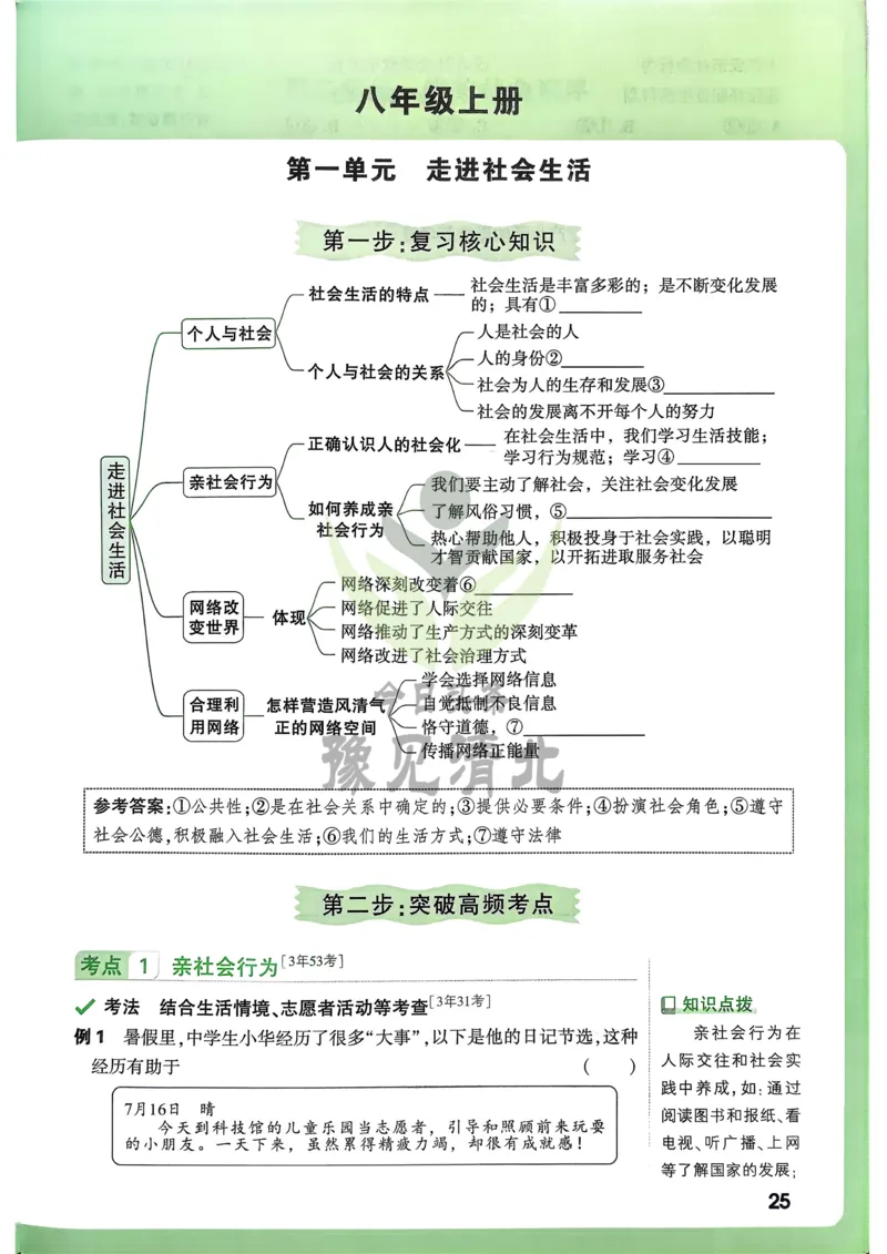 道法高频考点考前突破_万唯中考《初中中考训练方案&middot;2026版(全九科)》