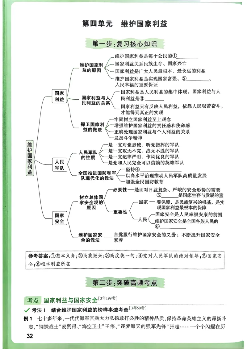 道法高频考点考前突破_万唯中考《初中中考训练方案&middot;2026版(全九科)》