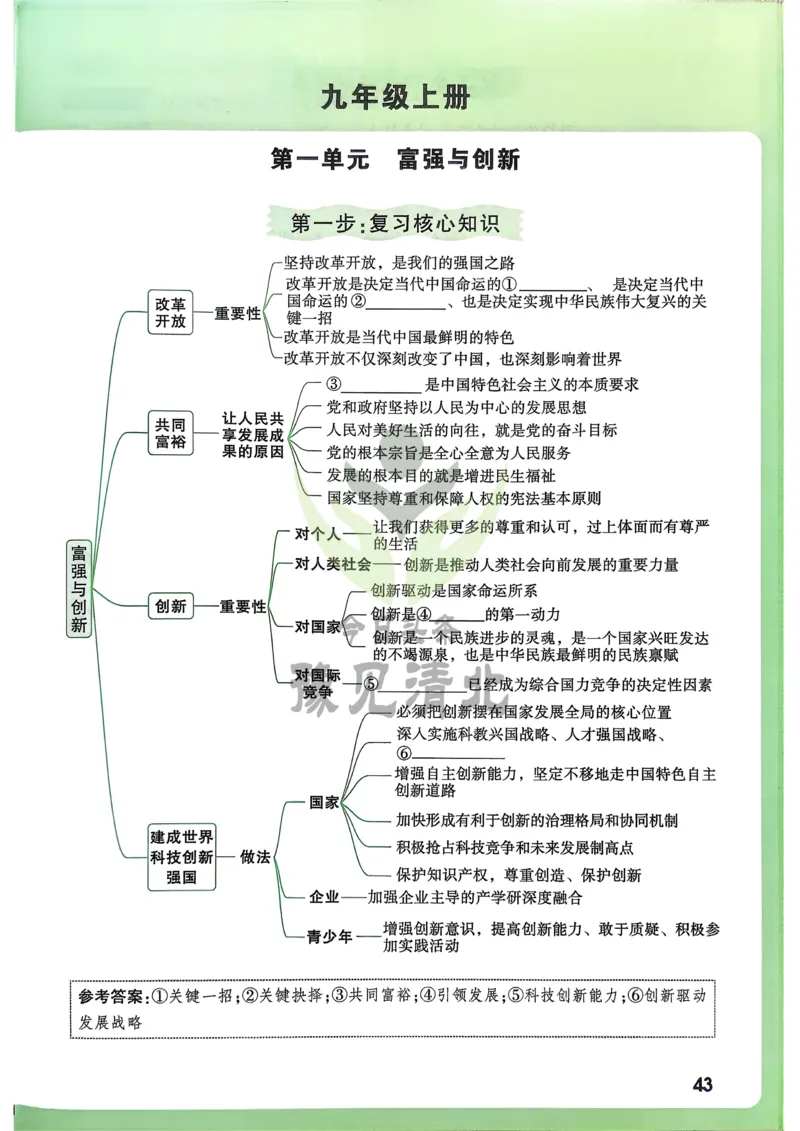 道法高频考点考前突破_万唯中考《初中中考训练方案&middot;2026版(全九科)》