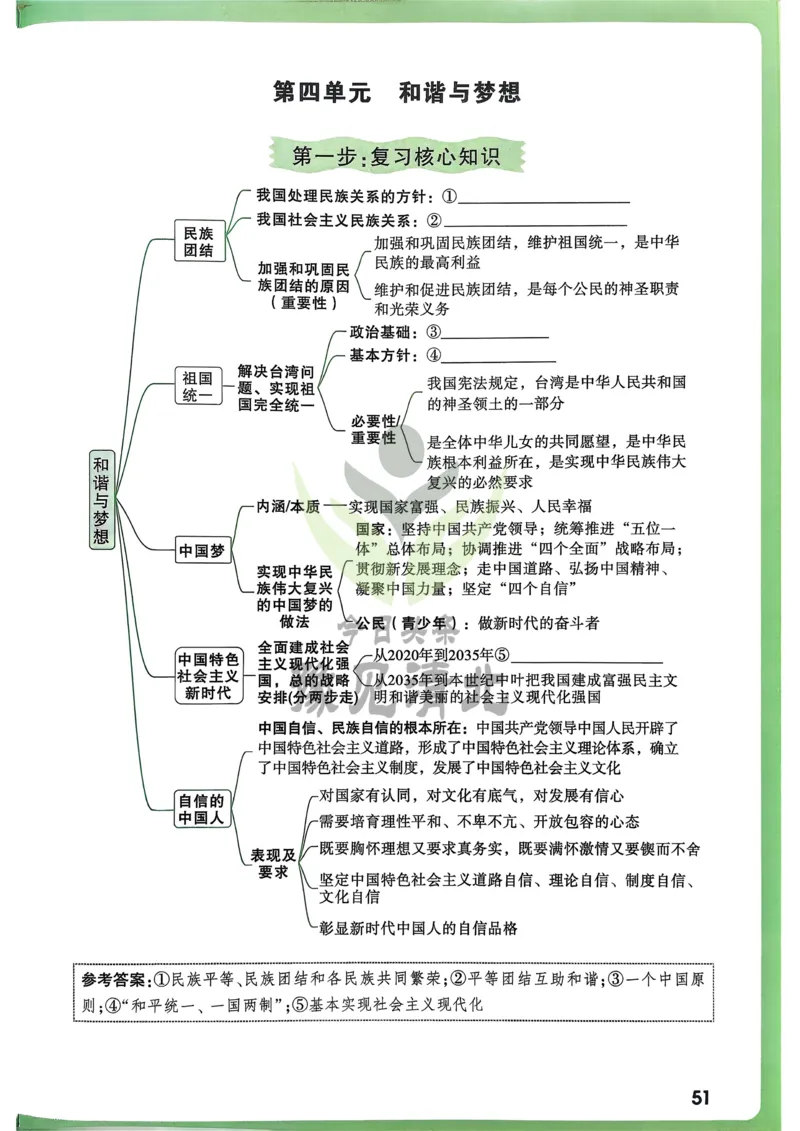 道法高频考点考前突破_万唯中考《初中中考训练方案&middot;2026版(全九科)》