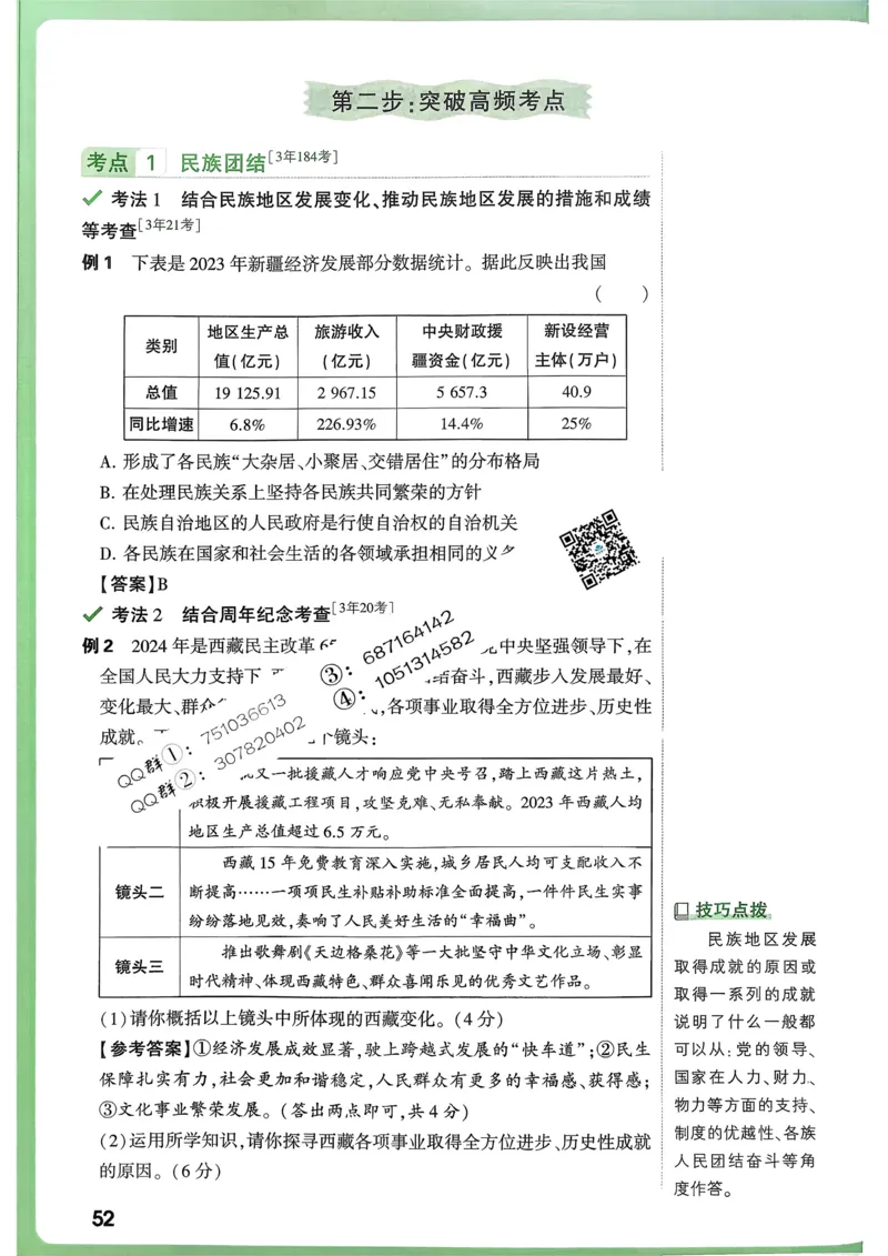 道法高频考点考前突破_万唯中考《初中中考训练方案&middot;2026版(全九科)》