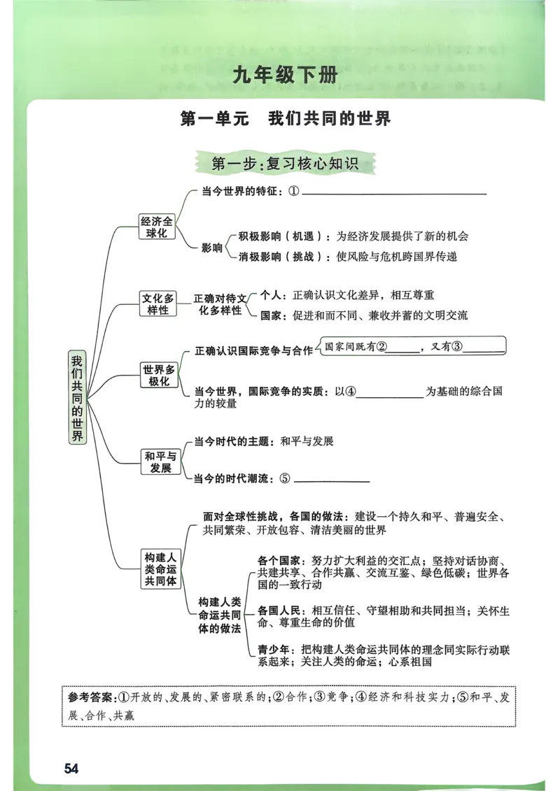 道法高频考点考前突破_万唯中考《初中中考训练方案&middot;2026版(全九科)》