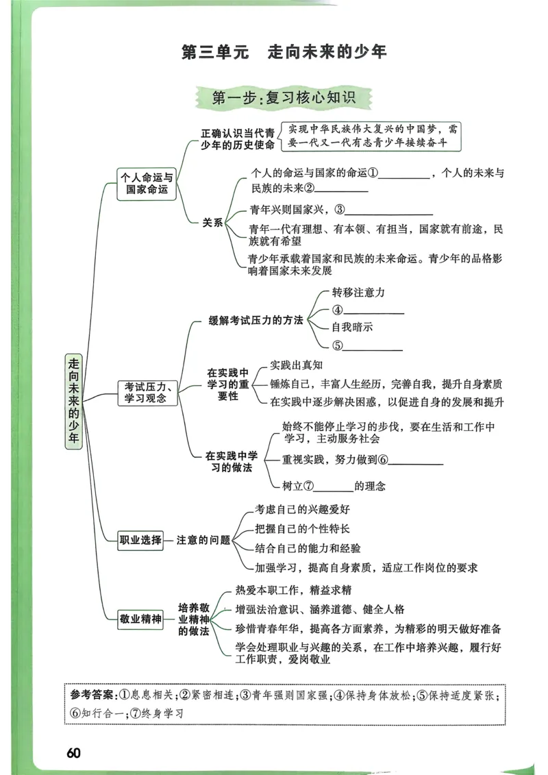 道法高频考点考前突破_万唯中考《初中中考训练方案&middot;2026版(全九科)》
