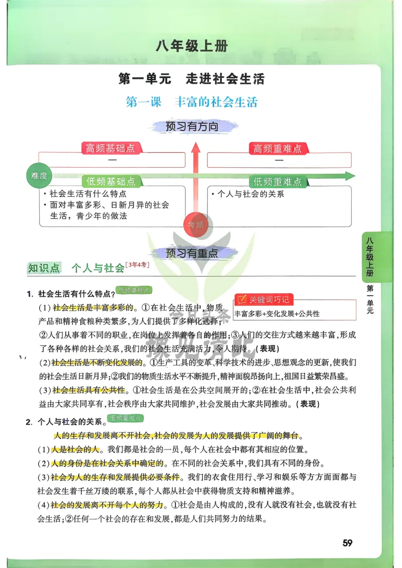 道法高频考点考前突破_万唯中考《初中中考训练方案&middot;2026版(全九科)》