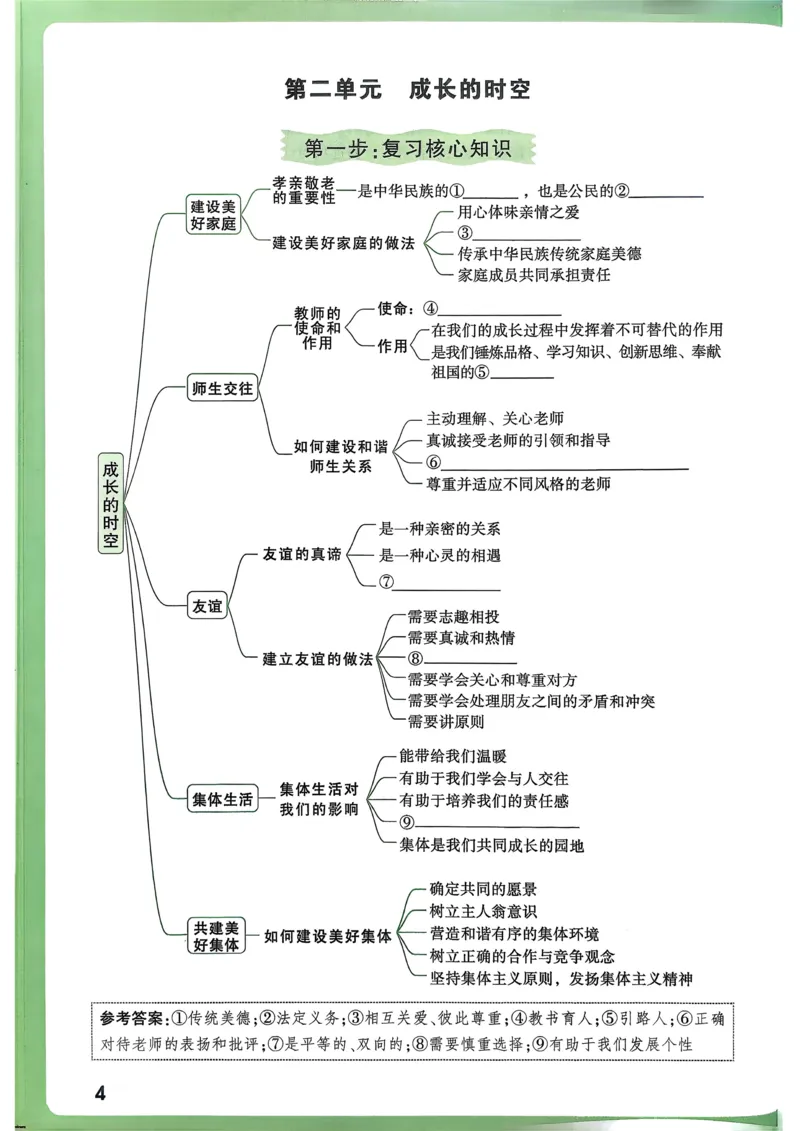 道法高频考点考前突破_万唯中考《初中中考训练方案&middot;2026版(全九科)》