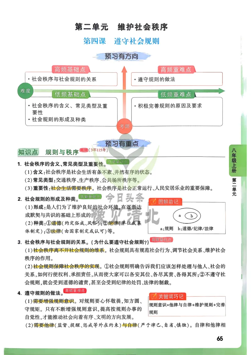 道法高频考点考前突破_万唯中考《初中中考训练方案&middot;2026版(全九科)》