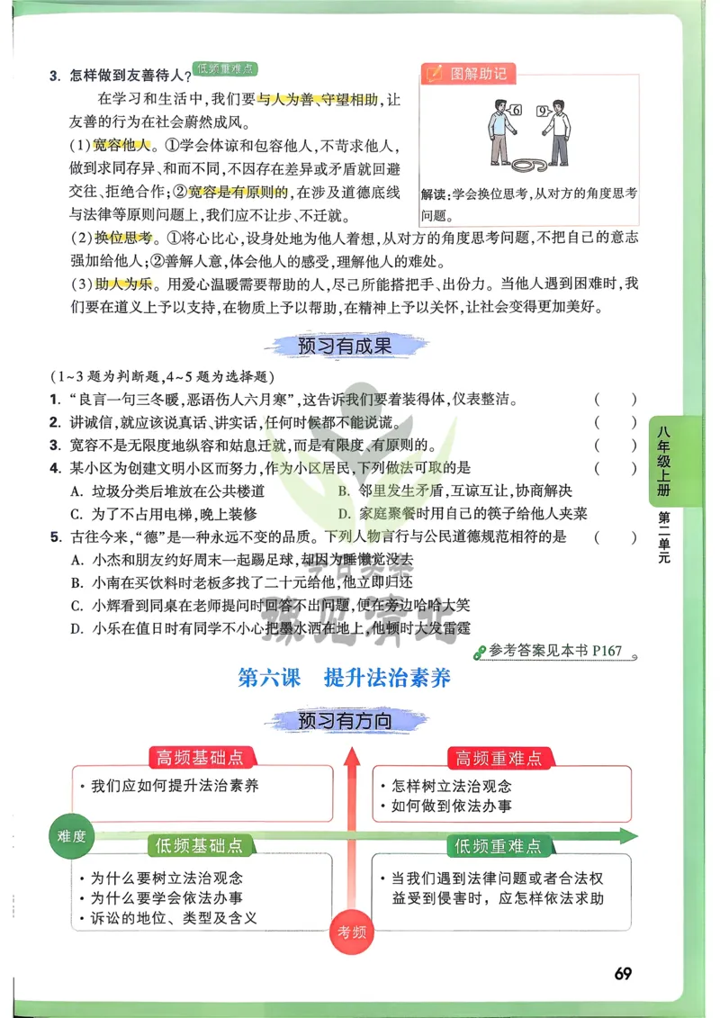 道法高频考点考前突破_万唯中考《初中中考训练方案&middot;2026版(全九科)》
