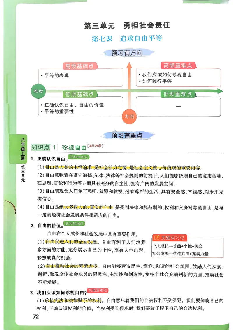 道法高频考点考前突破_万唯中考《初中中考训练方案&middot;2026版(全九科)》