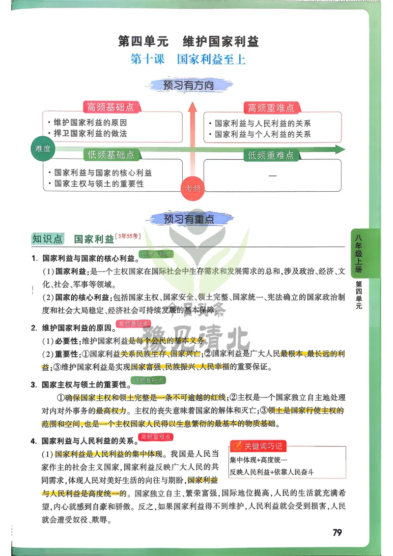 道法高频考点考前突破_万唯中考《初中中考训练方案&middot;2026版(全九科)》
