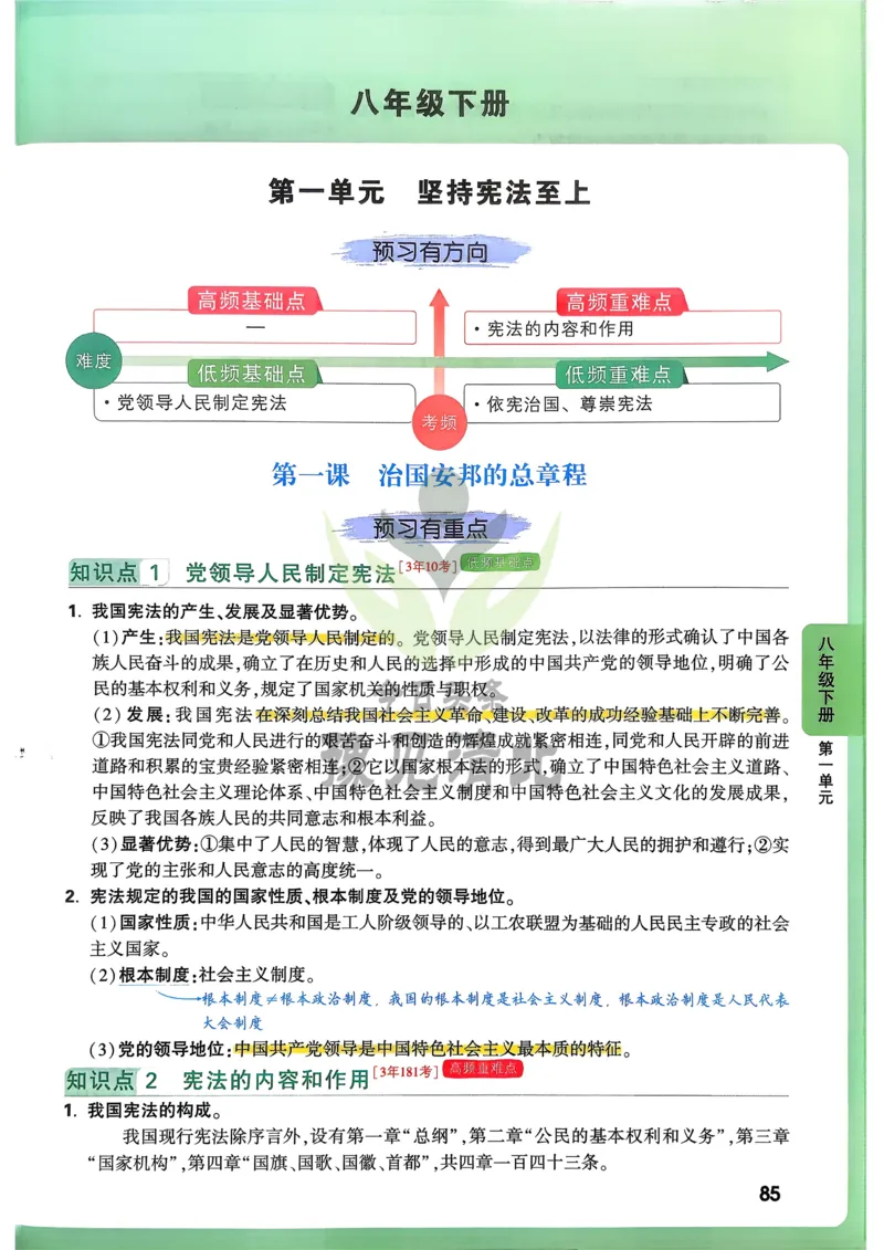 道法高频考点考前突破_万唯中考《初中中考训练方案&middot;2026版(全九科)》