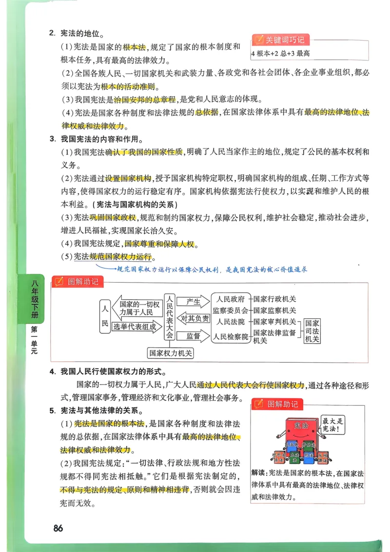 道法高频考点考前突破_万唯中考《初中中考训练方案&middot;2026版(全九科)》