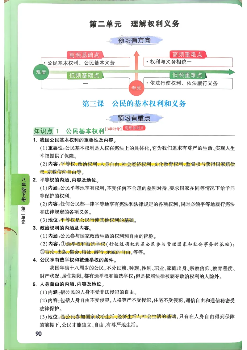 道法高频考点考前突破_万唯中考《初中中考训练方案&middot;2026版(全九科)》