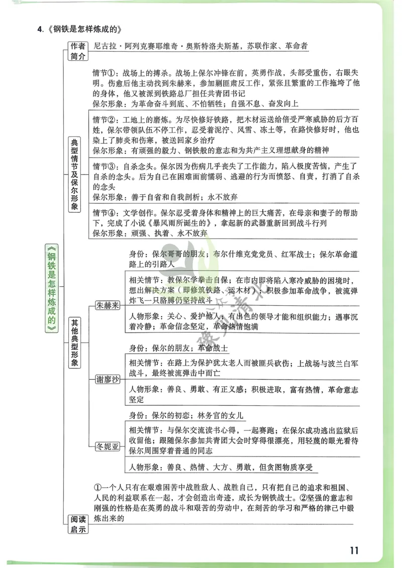 语文考前抢分速记_万唯中考《初中中考训练方案&middot;2026版(全九科)》