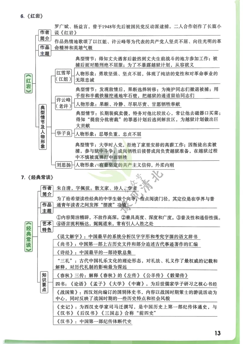 语文考前抢分速记_万唯中考《初中中考训练方案&middot;2026版(全九科)》