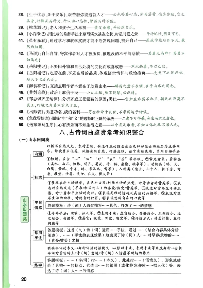 语文考前抢分速记_万唯中考《初中中考训练方案&middot;2026版(全九科)》