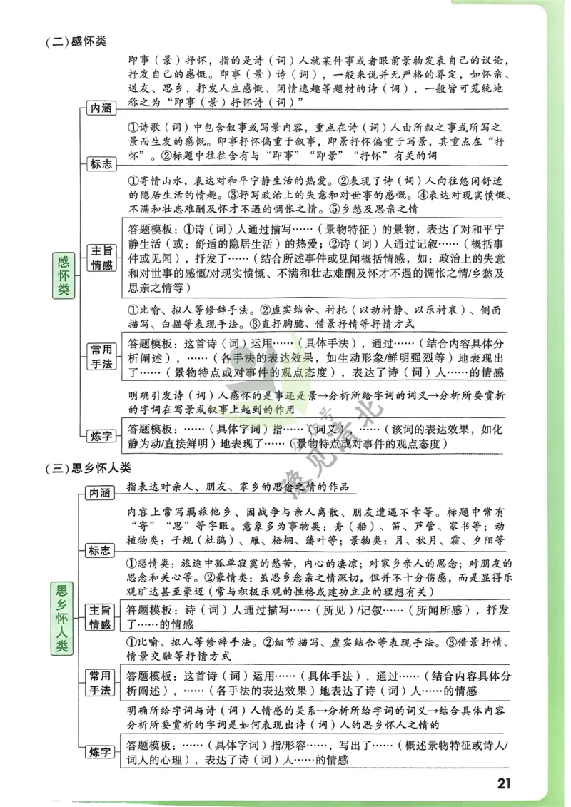 语文考前抢分速记_万唯中考《初中中考训练方案&middot;2026版(全九科)》