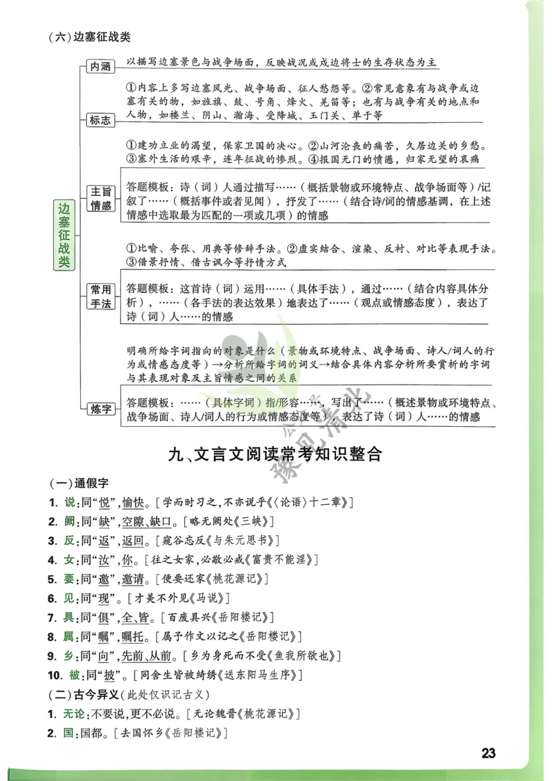 语文考前抢分速记_万唯中考《初中中考训练方案&middot;2026版(全九科)》