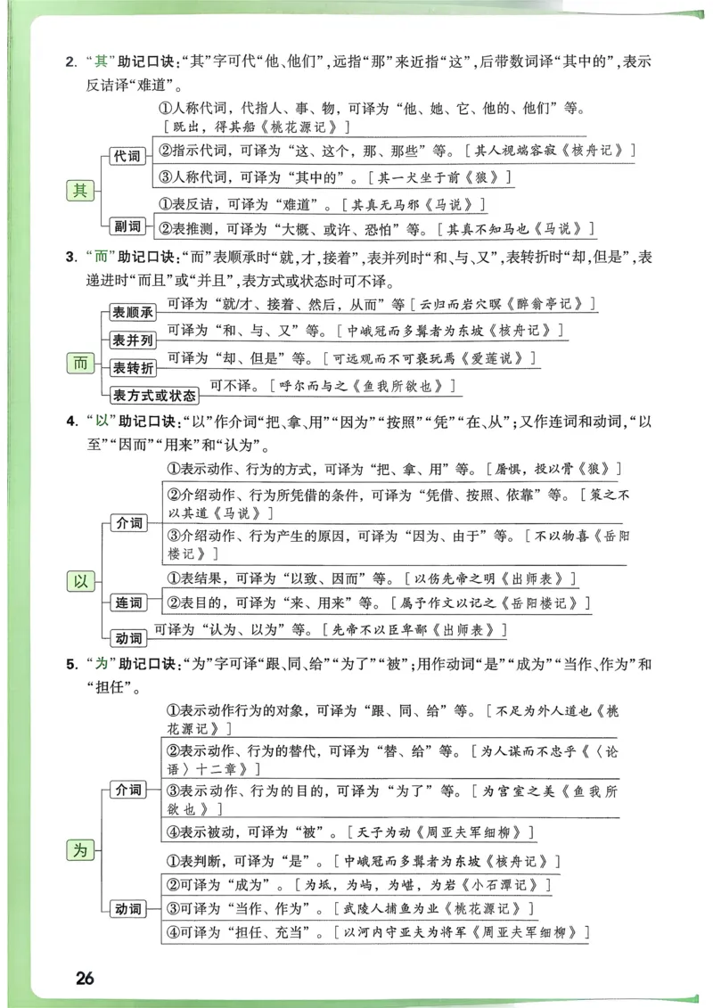 语文考前抢分速记_万唯中考《初中中考训练方案&middot;2026版(全九科)》