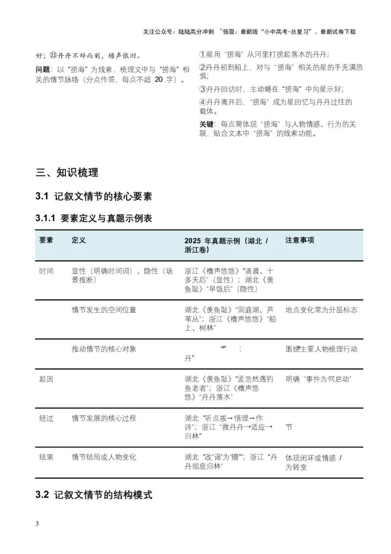 2026年全国中考语文一轮复习讲义：记叙文情节梳理（全国适用）（原卷）_02中考总复习（2026版更新中）_01-语文-中考总复习_2026年中考复习（更新中）_2026年全国中考语文一轮复习讲义