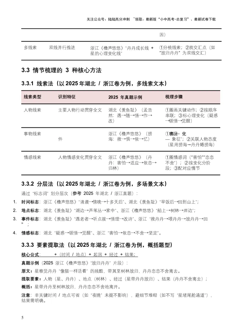 2026年全国中考语文一轮复习讲义：记叙文情节梳理（全国适用）（原卷）_02中考总复习（2026版更新中）_01-语文-中考总复习_2026年中考复习（更新中）_2026年全国中考语文一轮复习讲义