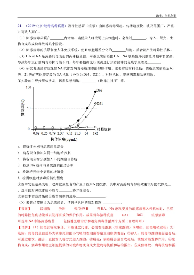 专题26实验与探究-好题汇编十年（2015-2024）高考生物真题分类汇编（全国通用）（解析版）_生物真题汇总_十年（2014-2024）高考生物真题分项汇编（全国通用）