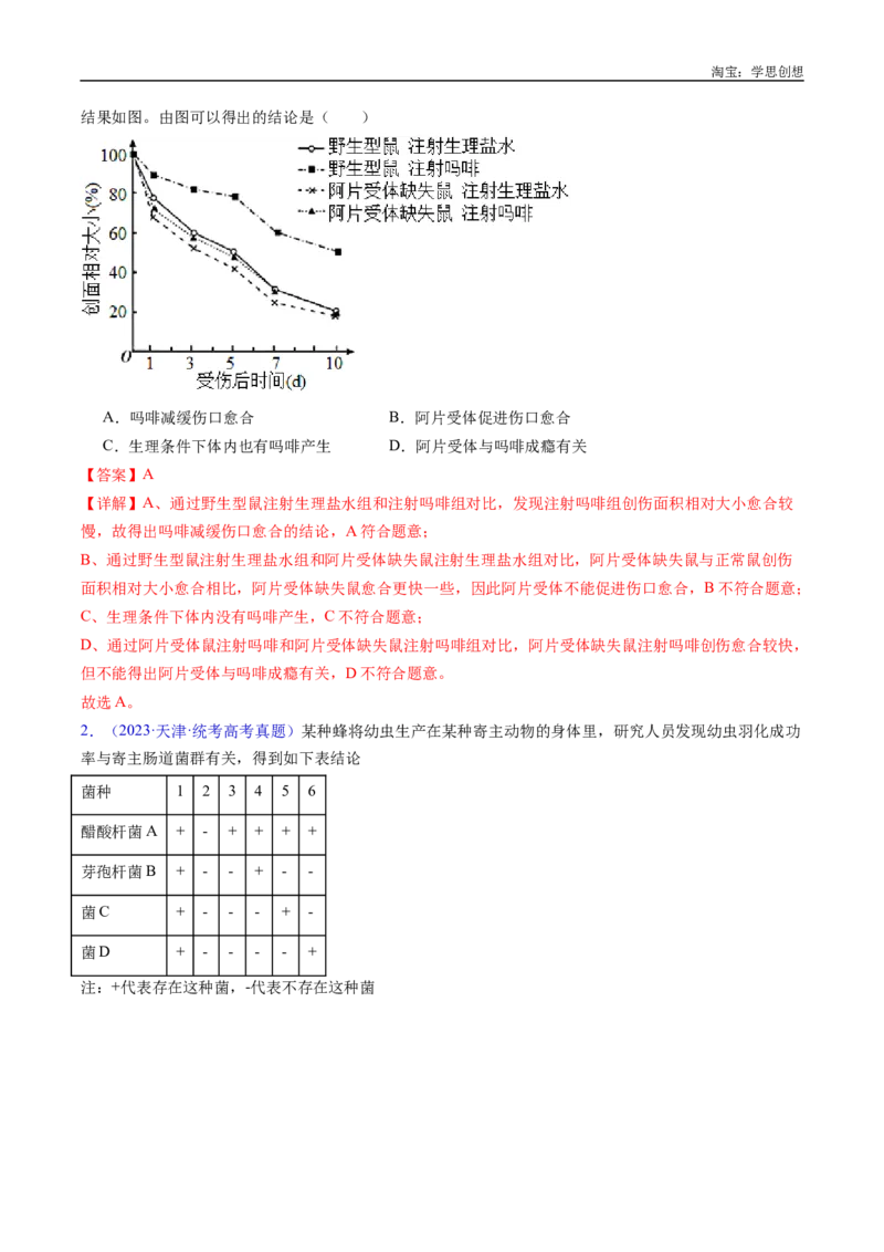 专题26实验与探究-好题汇编十年（2015-2024）高考生物真题分类汇编（全国通用）（解析版）_生物真题汇总_十年（2014-2024）高考生物真题分项汇编（全国通用）