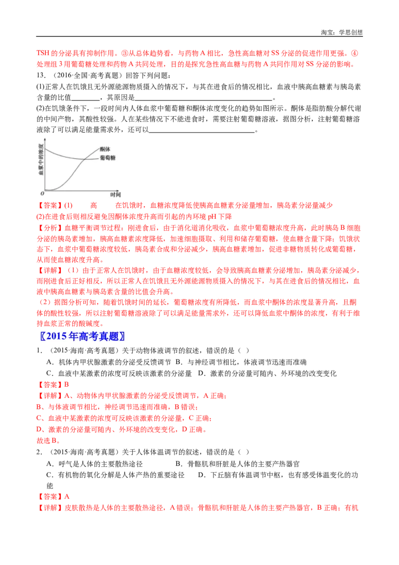 专题18体液调节-好题汇编十年（2015-2024）高考生物真题分类汇编（全国通用）（解析版）_生物真题汇总_十年（2014-2024）高考生物真题分项汇编（全国通用）