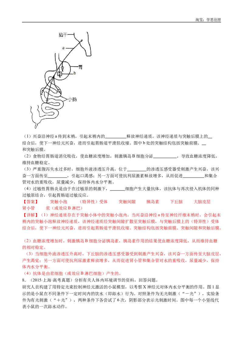 专题18体液调节-好题汇编十年（2015-2024）高考生物真题分类汇编（全国通用）（解析版）_生物真题汇总_十年（2014-2024）高考生物真题分项汇编（全国通用）