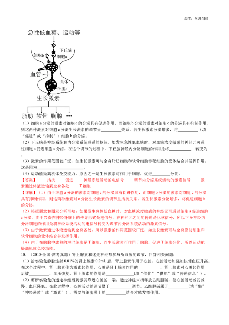 专题18体液调节-好题汇编十年（2015-2024）高考生物真题分类汇编（全国通用）（解析版）_生物真题汇总_十年（2014-2024）高考生物真题分项汇编（全国通用）