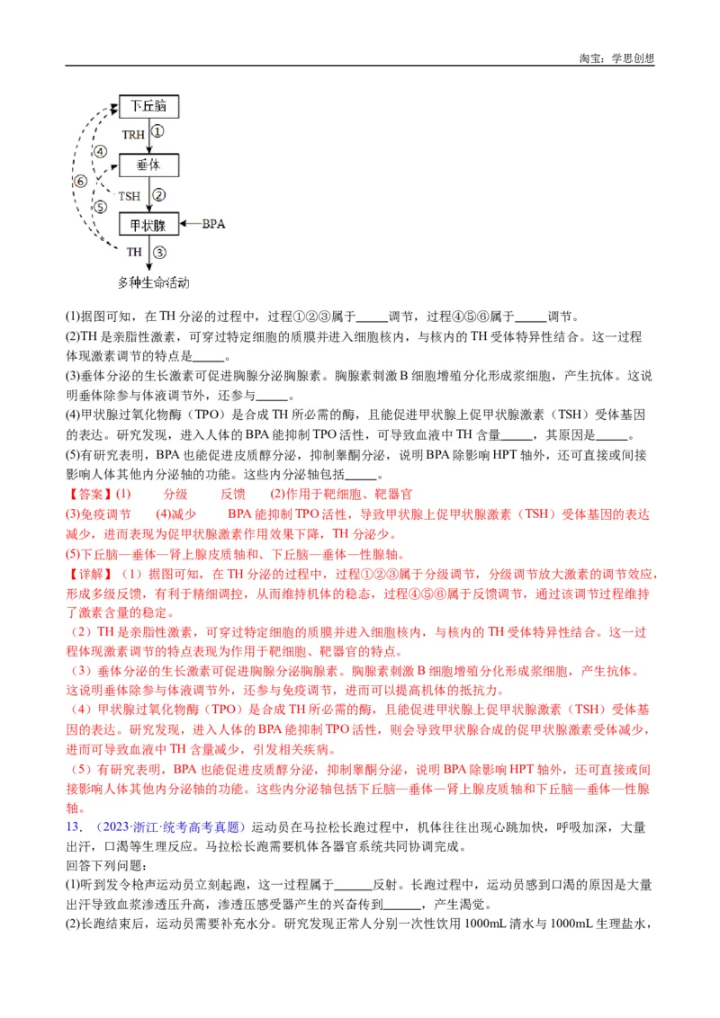 专题18体液调节-好题汇编十年（2015-2024）高考生物真题分类汇编（全国通用）（解析版）_生物真题汇总_十年（2014-2024）高考生物真题分项汇编（全国通用）