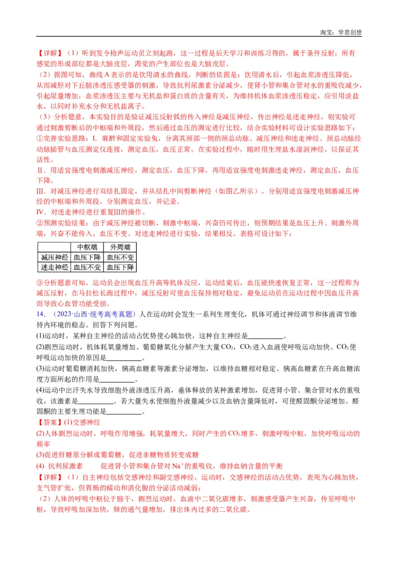 专题18体液调节-好题汇编十年（2015-2024）高考生物真题分类汇编（全国通用）（解析版）_生物真题汇总_十年（2014-2024）高考生物真题分项汇编（全国通用）