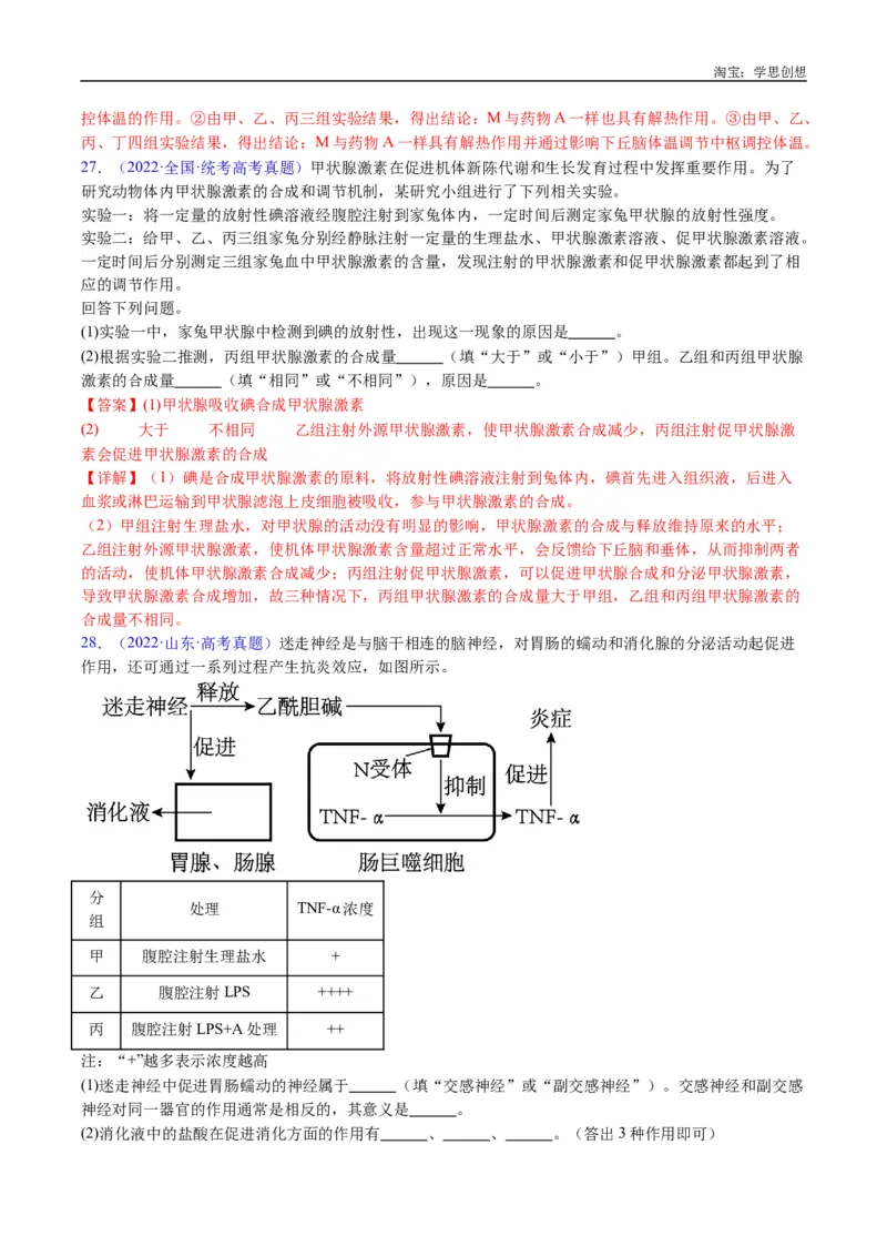 专题18体液调节-好题汇编十年（2015-2024）高考生物真题分类汇编（全国通用）（解析版）_生物真题汇总_十年（2014-2024）高考生物真题分项汇编（全国通用）