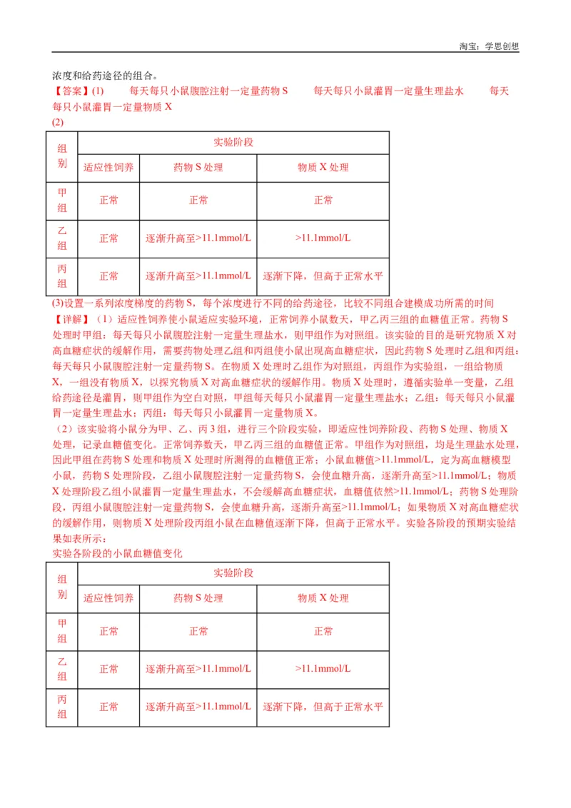 专题18体液调节-好题汇编十年（2015-2024）高考生物真题分类汇编（全国通用）（解析版）_生物真题汇总_十年（2014-2024）高考生物真题分项汇编（全国通用）