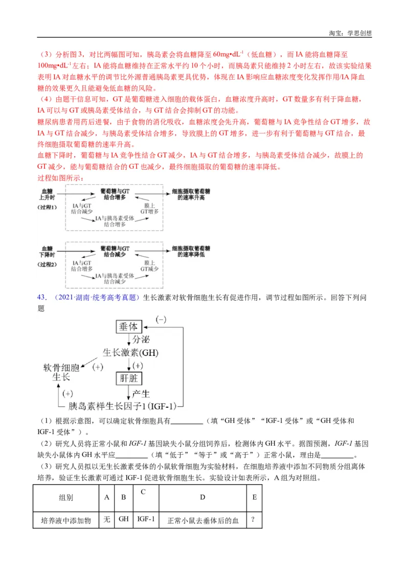 专题18体液调节-好题汇编十年（2015-2024）高考生物真题分类汇编（全国通用）（解析版）_生物真题汇总_十年（2014-2024）高考生物真题分项汇编（全国通用）