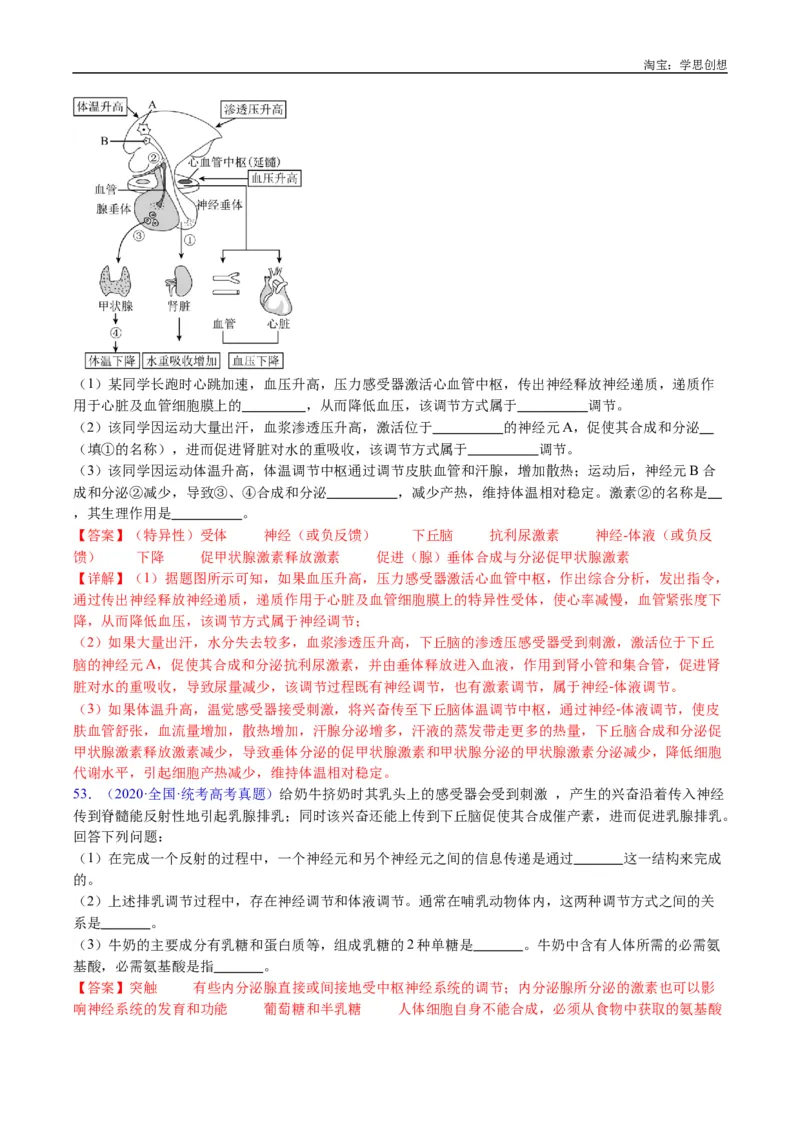 专题18体液调节-好题汇编十年（2015-2024）高考生物真题分类汇编（全国通用）（解析版）_生物真题汇总_十年（2014-2024）高考生物真题分项汇编（全国通用）