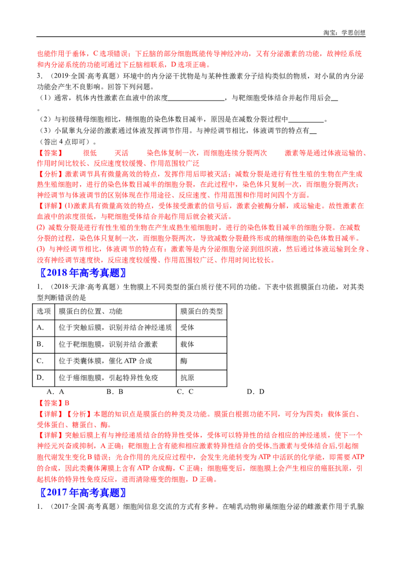 专题18体液调节-好题汇编十年（2015-2024）高考生物真题分类汇编（全国通用）（解析版）_生物真题汇总_十年（2014-2024）高考生物真题分项汇编（全国通用）