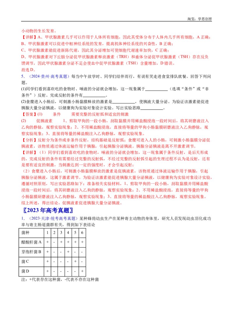 专题18体液调节-好题汇编十年（2015-2024）高考生物真题分类汇编（全国通用）（解析版）_生物真题汇总_十年（2014-2024）高考生物真题分项汇编（全国通用）