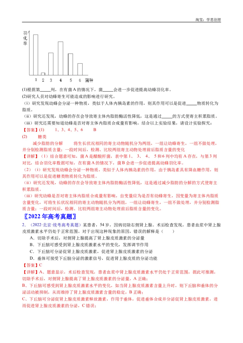 专题18体液调节-好题汇编十年（2015-2024）高考生物真题分类汇编（全国通用）（解析版）_生物真题汇总_十年（2014-2024）高考生物真题分项汇编（全国通用）