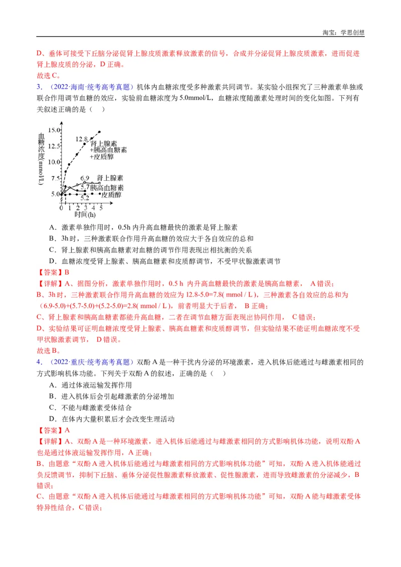 专题18体液调节-好题汇编十年（2015-2024）高考生物真题分类汇编（全国通用）（解析版）_生物真题汇总_十年（2014-2024）高考生物真题分项汇编（全国通用）
