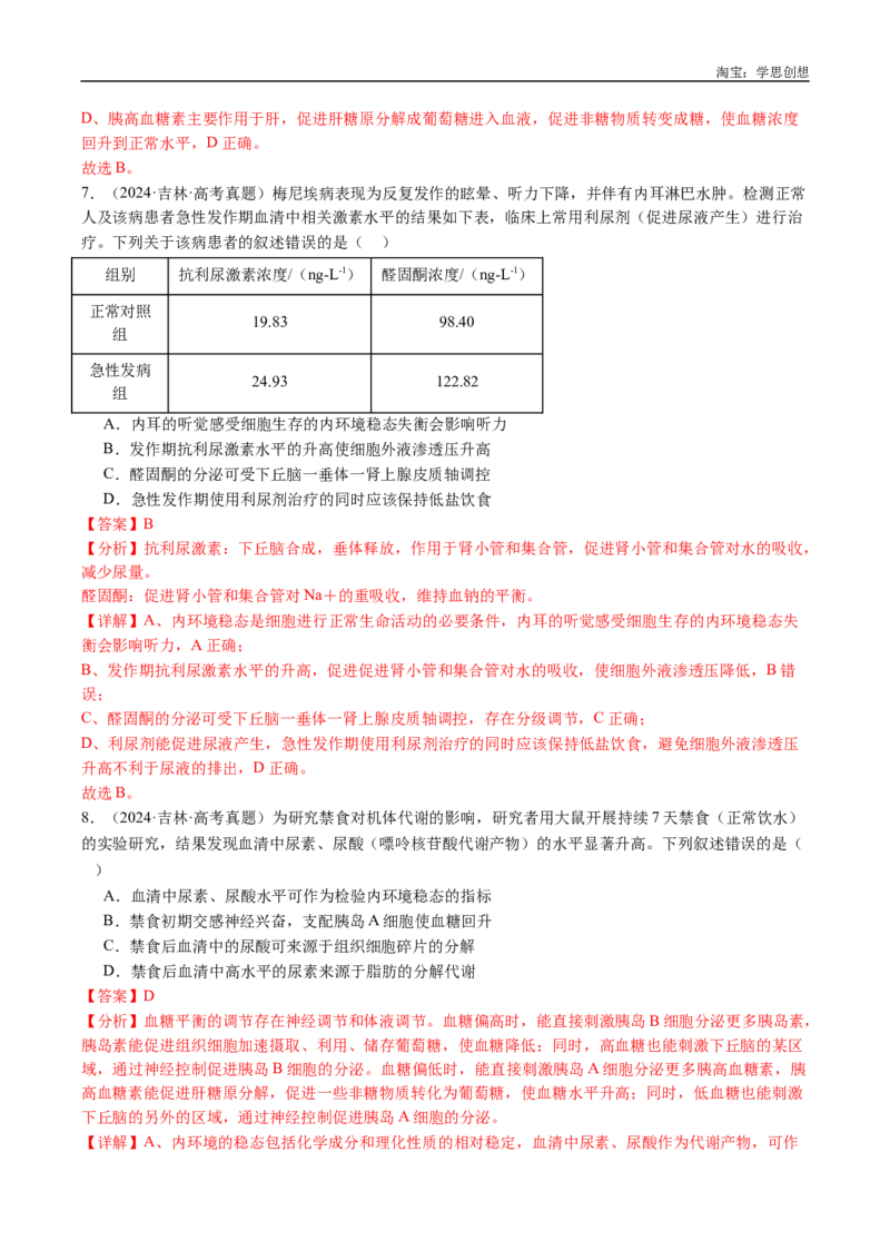 专题18体液调节-好题汇编十年（2015-2024）高考生物真题分类汇编（全国通用）（解析版）_生物真题汇总_十年（2014-2024）高考生物真题分项汇编（全国通用）