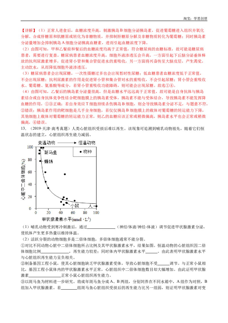 专题18体液调节-好题汇编十年（2015-2024）高考生物真题分类汇编（全国通用）（解析版）_生物真题汇总_十年（2014-2024）高考生物真题分项汇编（全国通用）