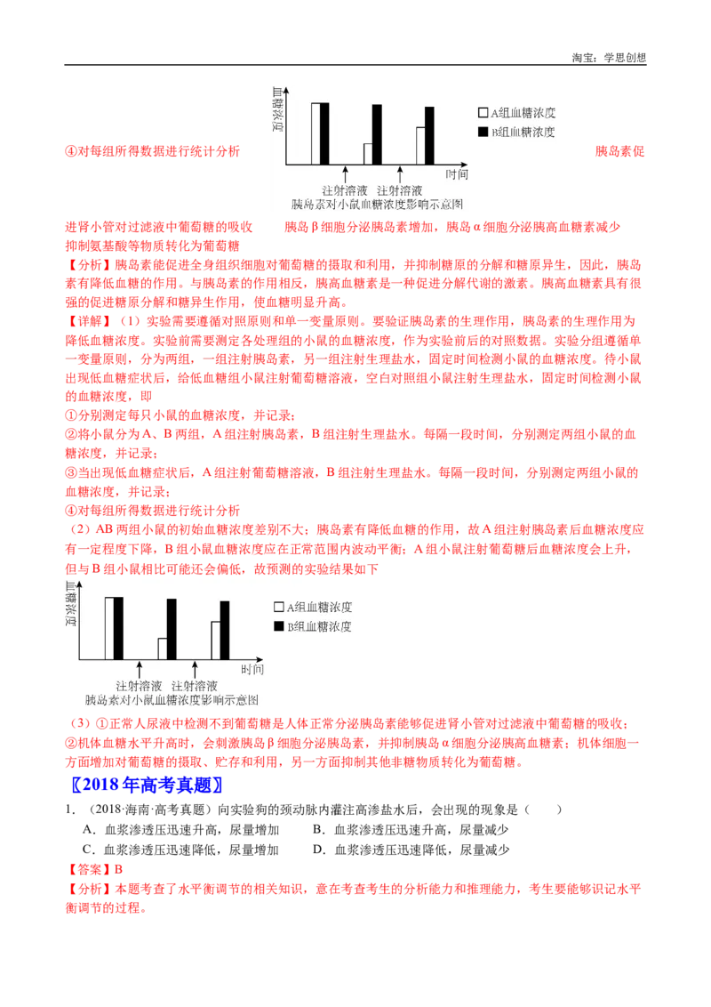 专题18体液调节-好题汇编十年（2015-2024）高考生物真题分类汇编（全国通用）（解析版）_生物真题汇总_十年（2014-2024）高考生物真题分项汇编（全国通用）