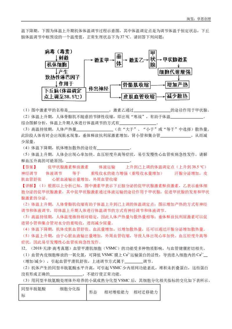 专题18体液调节-好题汇编十年（2015-2024）高考生物真题分类汇编（全国通用）（解析版）_生物真题汇总_十年（2014-2024）高考生物真题分项汇编（全国通用）